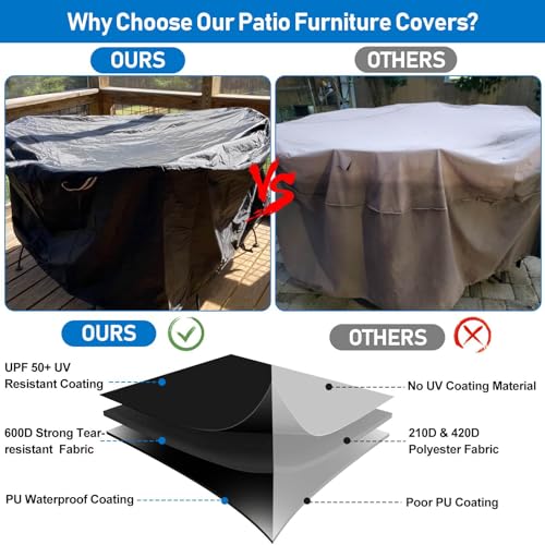 Paswith Outdoor Patio Furniture Covers Waterproof 600D Strong Tear Resistant Round Patio Table Cover, Patio Furniture Covers Windproof UV & Fade Resistant, For Patio Table And Chairs(96\"DIAx28\"H) - Thumbnail 3