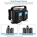 Miady BP-4CH 4 Channel V-Mount/V Lock Battery Charger with DC 16.5V Power Supply Output Compatible with Any V-Mount Battery(Battery Not Included)