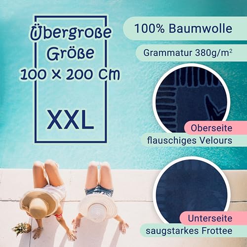 Strandtuch Zollner – hautfreundliches und saugstarkes Handtuch