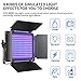 GVM RGB LED Video Light with Bluetooth Control, 60W Photography Studio Lighting Kit with Stands, 2-Packs 880RS Dimmable Led Panel Light for YouTube, Streaming, Gaming, 8 Applicable Scenes, CRI97