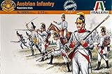Peso/Weight: Kg. 0.3 Italeri Model KOMPATIBEL MIT Waterloo 200 Years Napoleonic Wars British & Prussian KIT 1:72 IT6065