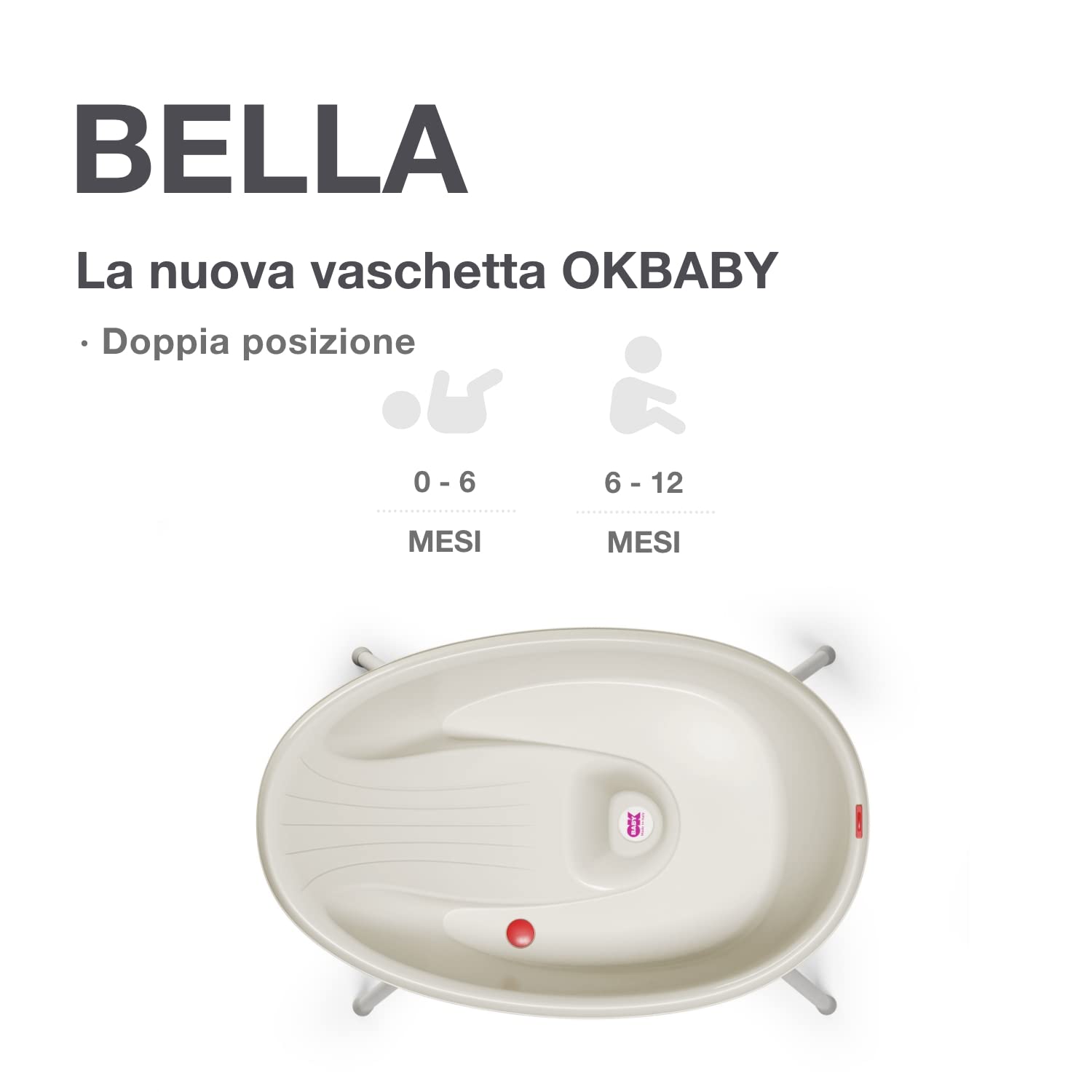 OKBABY Kit Vaschetta Bella e Cavalletto di Supporto - per il Bagnetto del Neonato 0-12 Mesi - Vaschetta Bianca