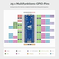 Waveshare RP2350-Plus Development Board, A Low-Cost, High-Performance Pico-Like MCU Board Based On Raspberry Pi RP2350A Dual-core & Dual-Architecture Microcontroller – Ansicht 6