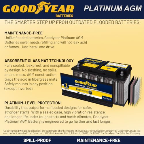 Image of Goodyear 95R-H9-AGM BCI Group Size 95R 12V 100 AH, 190RC, 950 CCA Platinum series Rechargeable AGM Maintenance Free Automotive Battery