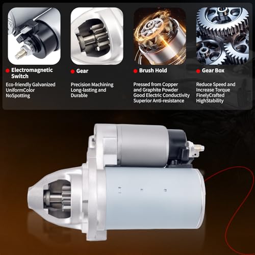 19616 New Starter Compatible con Chrysler 200 2011-2021 V6 3.6L Town Country, Dodge Journey Grand Caravan Avenger, RAM CV ProMaster 1500 2500 3500, 2014 Cherokee 3.2L 428000-7200, 4801839AB miniatura 3