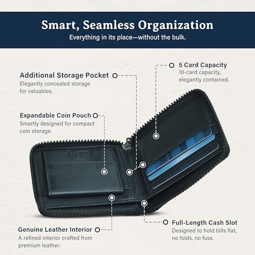 Image of ROGUE WALLET Interior Genuine Leather Wallets for Men - RFID Blocking Robust Outer Nylon Wallets - Full Cash Slot and Expandable Coin Pouch - Gift for Men (Navy)