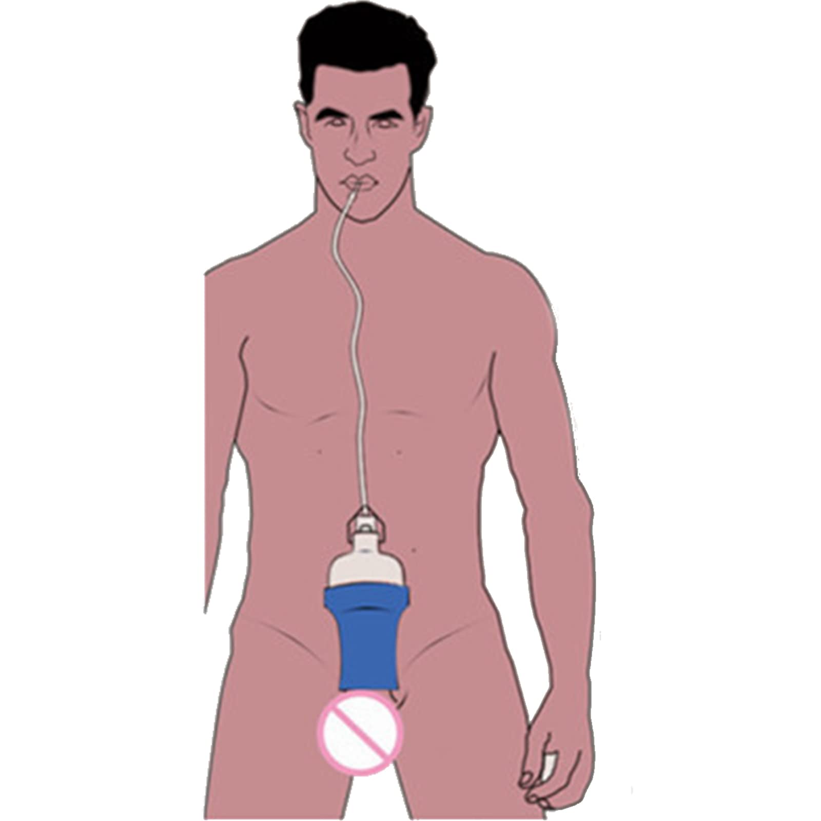 Penispumpe Penis Extender Vergrößerer Vakuumvergrößerung Penis Wachstum  Saug Kit Masturbtor Erektion Sexspielzeug für Männer(L CUP) : Amazon.de:  Drogerie & Körperpflege