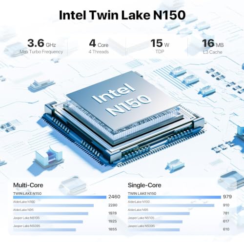 Image of PELADN Mini PC, Twin Lake N150(Upgraded N100),8GB DDR4 /256GB SSD,Type-C /Dual HD,Mini Desktop Computer,WiFi5 4K /60Hz Triple-Display USB3.2 /BT4.2 Mini Computers for Home Business