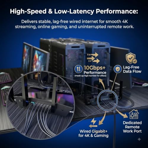 Image of High-Speed 1.5m Ethernet Cable | Reliable Wired Network & Gaming Cord (Pack of 2)