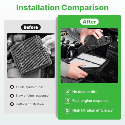 Image of 2PCS Engine Air Filter Fit for 2012 2013 2014 Honda CR-V CRV (2.4L) Engine Filter Replacement Air Filter for My Car Automotive Accessories# CA11258