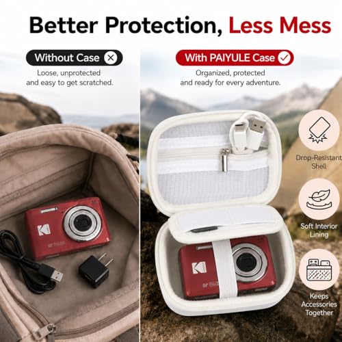 Funda digital para cámara compatible multi-modelo blanca miniatura 5