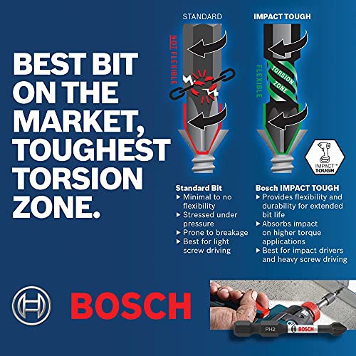 Bosch ITT20205 5 pc. Impact Tough 2 In. Torx #20 Power Bits - image 5