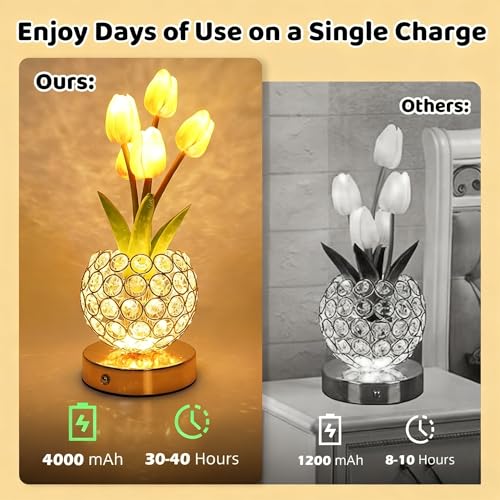 Image of 4000mAh Rechargeable Tulip Lamp, Cordless Bedside Nightstand Light | Long-Lasting Battery Life, 3-Color Stepless Dimming Touch Control, Unique Gifts for Women, Aesthetic Home Decor