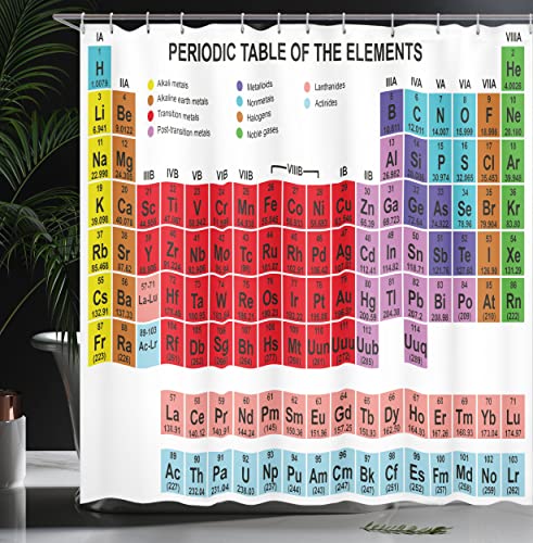 ABAKUHAUS Periodic Table Shower Curtain - Image 3