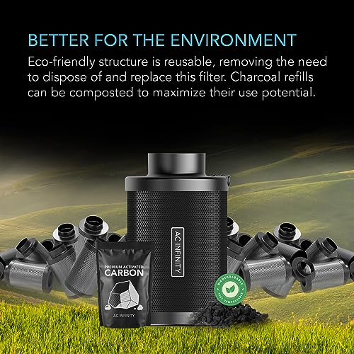 AC Infinity Refillable Carbon Filter Kit 6” with Additional Refill, Odor Removal Air Scrubber For 6" Inline Fan and Ducting, Reusable Charcoal Filter for Grow Tent Grow Room Hydroponics