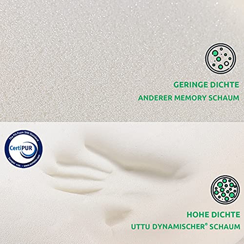 UTTU In hoogte verstelbaar hoofdkussen, traagschuim slaapkussen, orthopedisch neksteunkussen tegen nekpijn, ademend… - Image 4