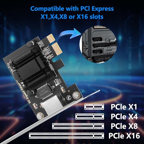 GINTOOYUN tarjeta de red PCI 5Gbps Ethernet, interfaz PCI Express 4.0, compatible con Windows 10, 11 y Linux miniatura 3