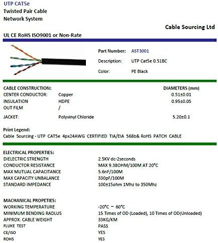 Cable Sourcing - 40m (131 ft) CAT5e Cable, Outdoor External Ethernet Cable, 100% Solid Copper, Network Cable, LAN, Router, WiFi 6, CCTV, 1000mb (Gigabit), RJ45 Plugs