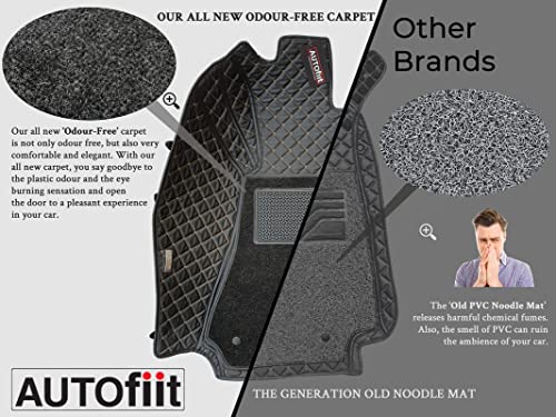 Image of 7D Black Car Mat for Thar
