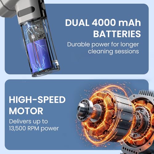 Image of Portronics Torque X Cordless Pressure Washer Gun with 5-in-1 Rotating Nozzle, 1.5MPa Water Pressure, High Speed Motor, Dual 4000mAh Batteries, Type-C Rechargeable, Portable Car & Bike Washer