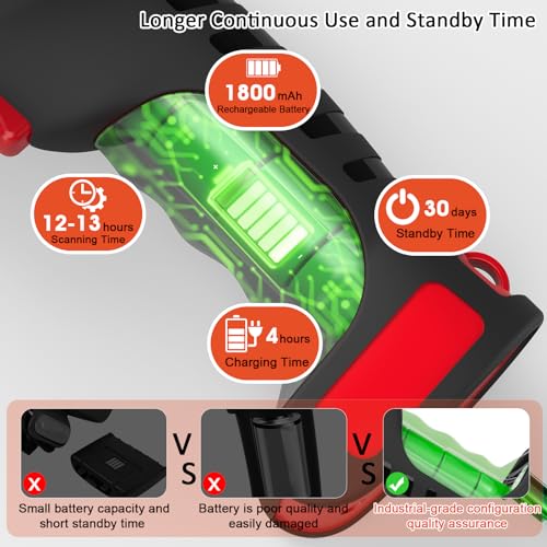 Symcode MJ-1911-RED 2D Industrial Barcode Scanner With Stand 433 Wireless 1968 Feet Transmission Distance Usb Qr Automatic Barcode Reader Handhold Hands-Free Bar Code Scanner thumb #4