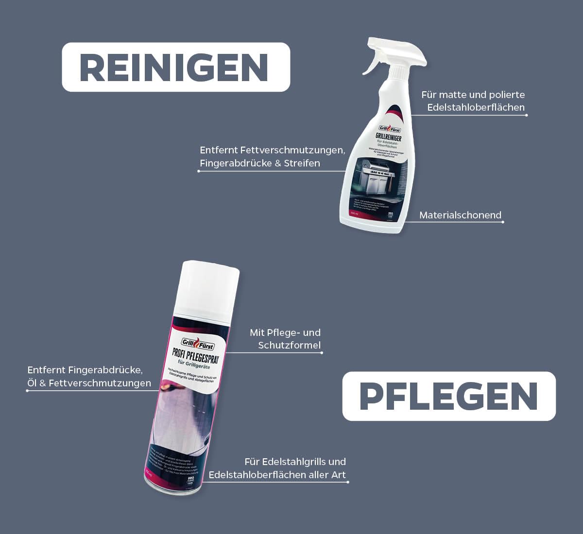 Grillfürst Grillreiniger-Set für Rösle Videro Edelstahlgrills - Grillreiniger, Schaumreinger, Pflegespray - 4er Set