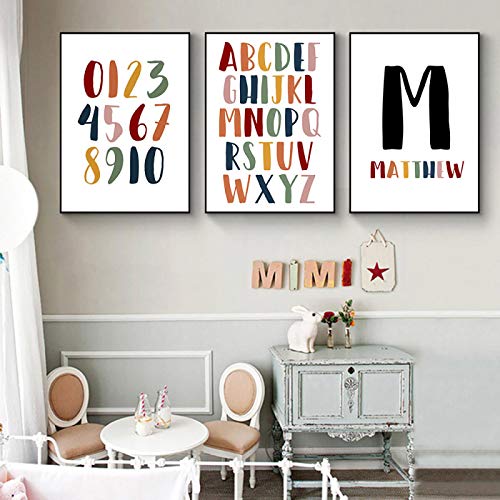 Affiche bébé garçon personnalisée pour créer un cocon nordique dans sa première chambre