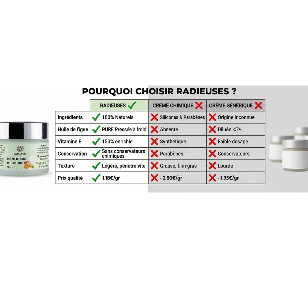 Crème Figue de Barbarie 50g Visage | Anti-Âge Hydratante Naturelle | Huile Pépins Pressée Froid | Vitamine E Oméga 3-6 | Karité Coco | Rides Cicatrisation | CertifiéE NATURELLE Vegan | Radieuses