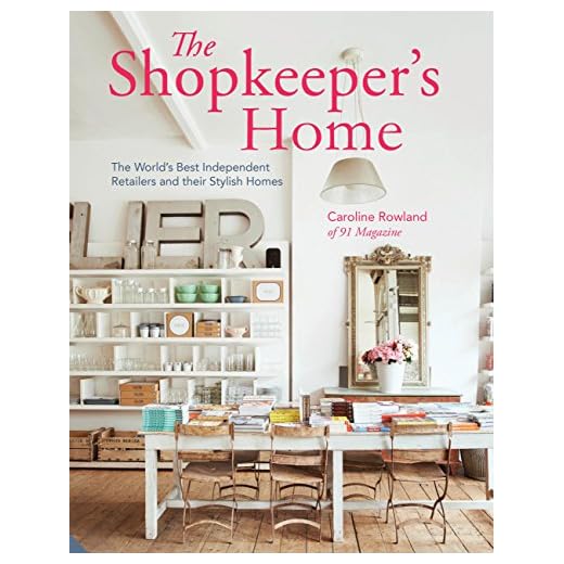 Stylish Homes of Top Retailers Worldwide