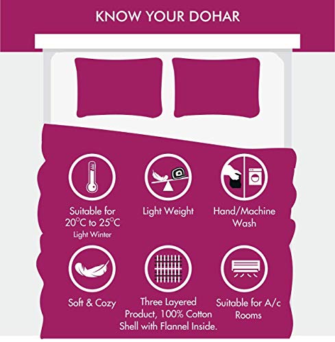 Image of Trance Home Linen 100% Cotton | New Born Baby Blanket | Baby Dohar Swaddler Comforter | Warm Baby Essential (1 Year to 3 Year 100x140 Centimeters | Kittens)