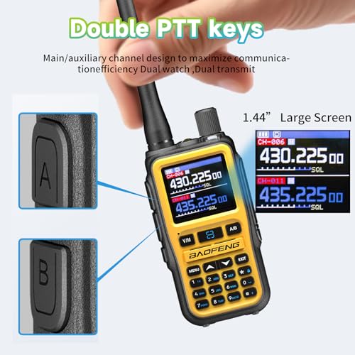 Image of BAOFENG UV5RMINI Two Way Radio NOAA Weather Radio Dual PTT 999CH Survival Radio APP Programming Copy Frequency Ham Radio