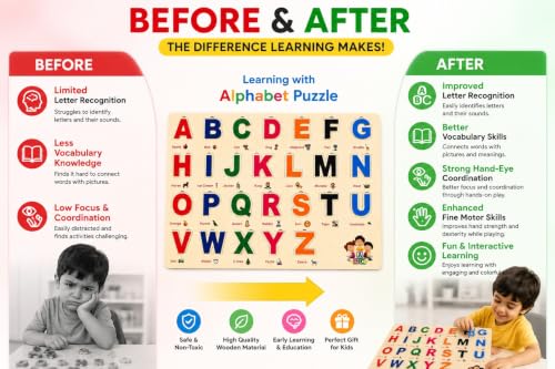 Image of Wooden Name Puzzle for Toddlers 2+ Years | Montessori Letter Matching & Name Recognition Learning Toy | Alphabet Educational Puzzle for Preschool Boys & Girls (Alphabets)