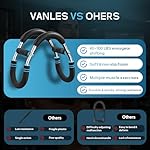 Twister arm Trainer, Adjustable Resistance (40-140 lbs) Chest Workout Equipment,Forearm Power Exercise bar , pectoralis spinalis Device, Portable Detachable Design - Image 4