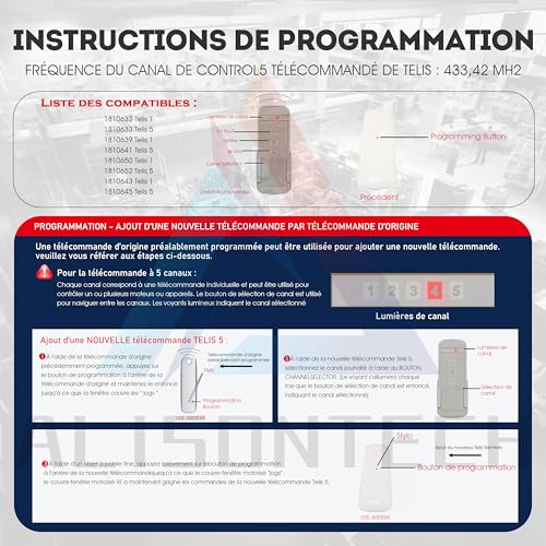 1 für 1810645 Telis 4 Pure - 433.42MHZ Fernbedienung für Jalousien, Rollläden über 5-Kanal-Radio, zur Steuerung von 5 Motoren oder 5 Motorgruppen Radio 3 Jahre Garantie
