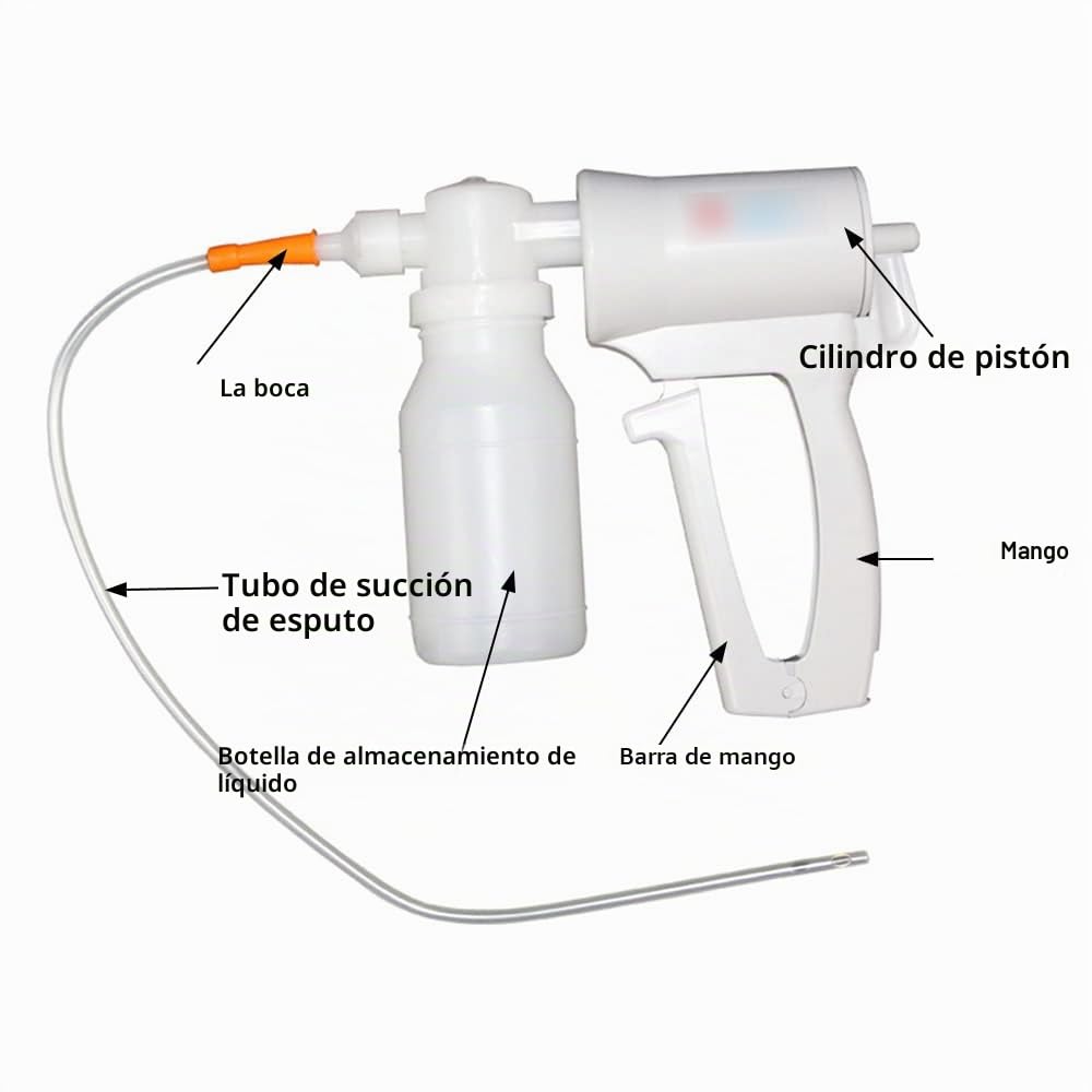 Bomba de succión manual de la flema, aspirador de esputo operado de mano portátil para la emergencia casera del viaje al aire libre