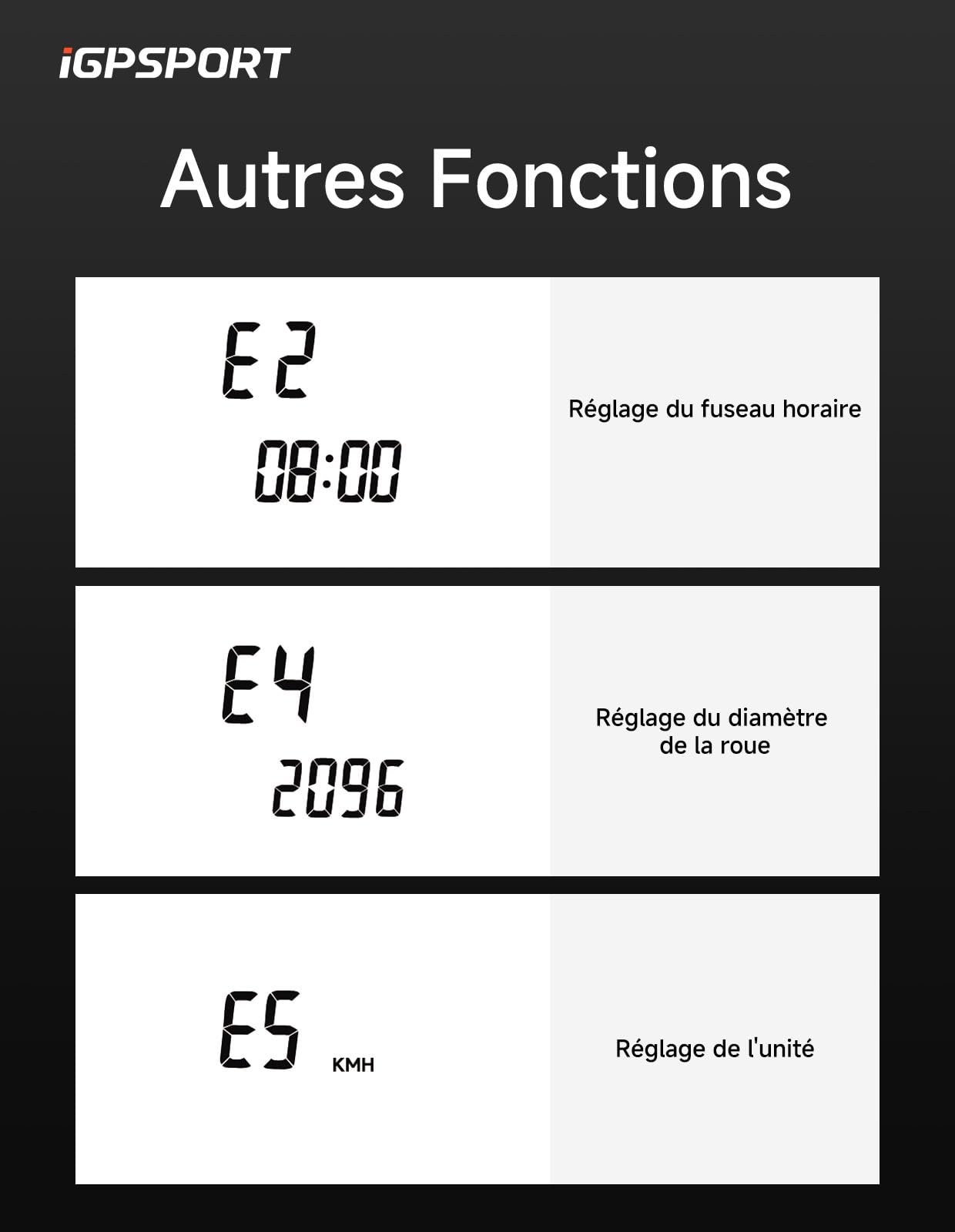 iGPSPORT BSC100S Compteur Velo sans Fil, Écran 2,6'' à Rétroéclairage Auto 40 Données Sportives 40H d’Autonomie Capteur Ant+/Bluetooth, IPX7 Étanche Compteur Velo GPS Ordinateur de Vélo GPS Velo