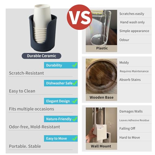 Ceramic Bathroom Cup Dispenser with Stylish Vertical Stripes - Disposable Mouthwash Cup Holder Holds 3-4oz Paper Cups for Rinsing Cups on Bathroom Vanity Countertops (Matte Blue)