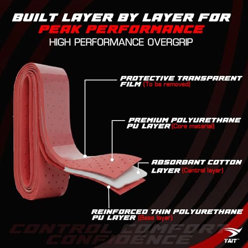 Image of Universal Overgrips (Pack of 3) | High Tack Design | Breathable Comfort Material | Usable for Pickleball, Badminton, Tennis, Squash and Padel | Red, Blue & Grey Colours - Pack of 3