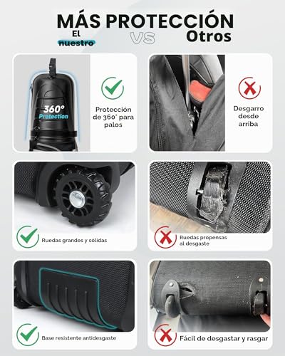 Miniatura 4 de Findway Bolsa De Viaje Para Golf Con Ruedas, Bolsa De Viaje Y Vuelo Para Golf Resistente Al Agua Y Duradera, Con Parte Superior De Estuche Rígido, Protección Para Los Palos, Portable Y Ligera