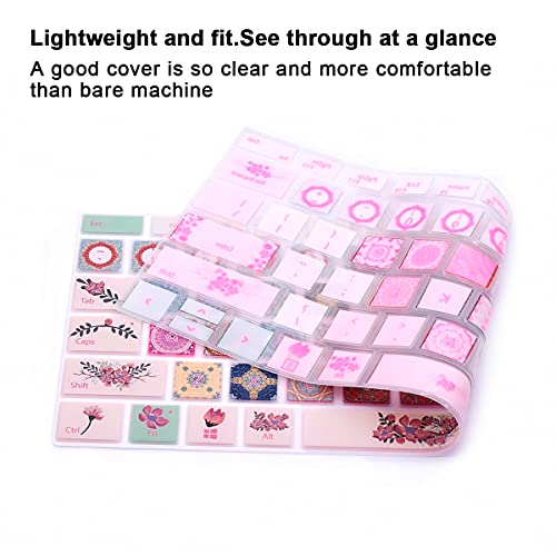 Protector de Teclado Silicona para Surface Pro 4/5/6 12.3" miniatura 3