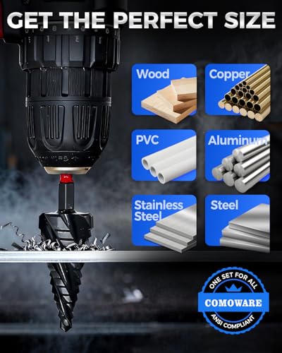 COMOWARE M2 Step Drill Bit Set