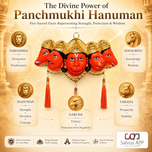 Image of Salvus APP SOLUTIONS Panchmukhi Hanuman Ji Face Wall Hanging for Protection and Blessings (Sindoori 7x4.5 Inch)