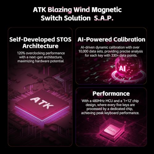 Image of ATK RS6 Ultra Aluminum Hall Effect Gaming Keyboard - 65% Compact 68 Keys, 0.001 mm RT, 8K Polling, Hot-Swappable, RGB (Pink-Jade Magnetic)