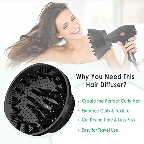 Collapsible Hair Diffuser for Curly Hair, Universal Hair Diffuser Attachment for Hair Dryer Adjustable from 1.65 inch to 3.14 inch, Blow Hair Dryer Diffuser for Long Thick Natural Wavy Hair - Image 4