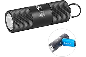 Olight 1R2 Pro: The Ultimate Keychain Flashlight