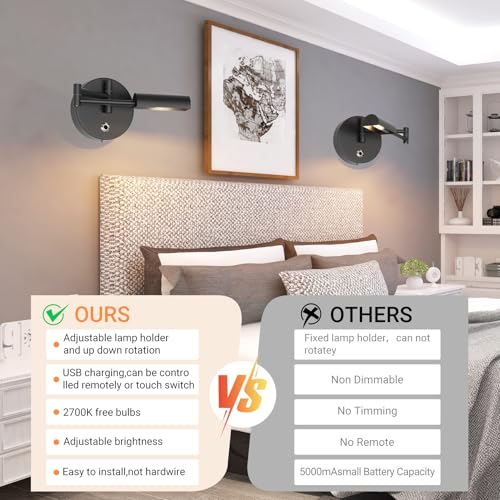 Image of Tipace Black Vintage Wireless Battery Operated Wall Sconces,Rechargeable Cordless Battery Powered LED Wall Lights,Indoor 180Rotate with Remote Control for Bedroom Farmhouse Gallery(Bulb Included)