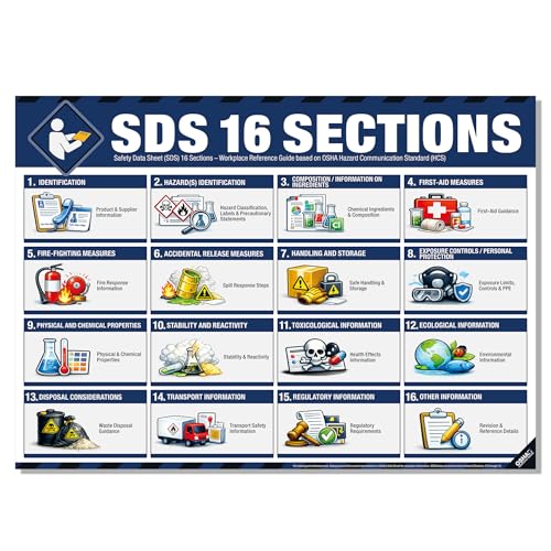 Image of SDS 16 Sections Poster - Safety Data Sheet Chart, OSHA HazCom Workplace Reference Guide, Waterproof, Tear-Resistant Chemical Safety Training Sign