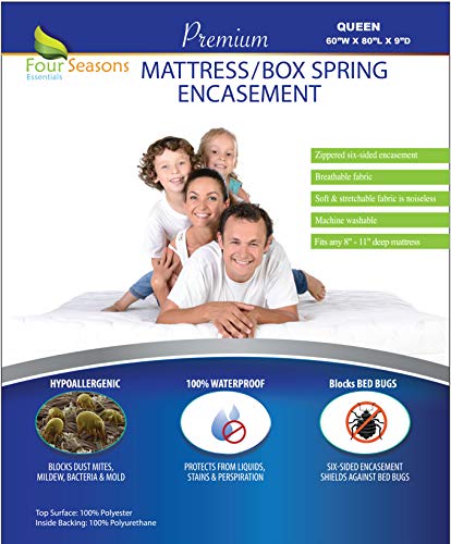 Zippered Queen Mattress / Box Spring Protector (8"-11" Depth) - Bed Bug Waterproof