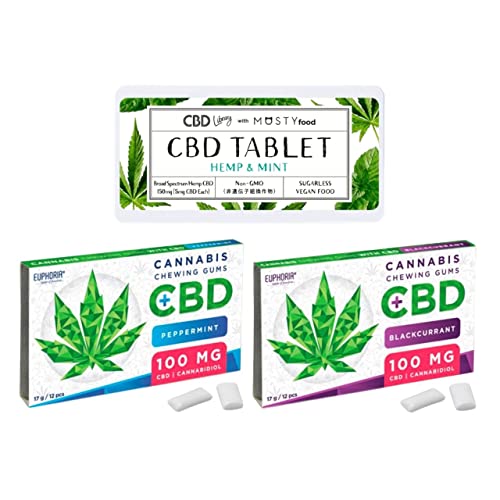 CBD Library CBDエディブルプレミアムセット