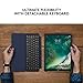 Logitech iPad Pro 10.5 inch Keyboard Case | SLIM COMBO with Detachable, Backlit, Wireless Keyboard and Smart Connector (Blue)